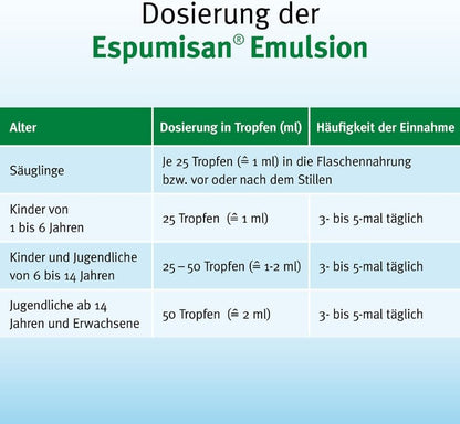 Espumisan Emulsion bei Blähungen, 30 ml Lösung