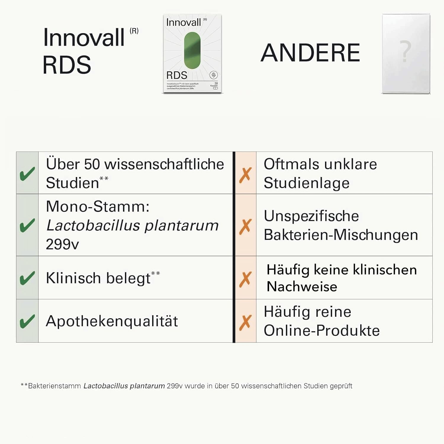 RDS - For a good gut feeling (14)