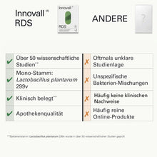 RDS - For a good gut feeling (14)