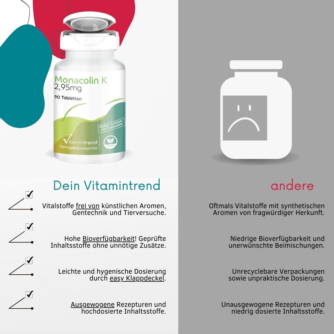 Vitamintrend Monacolin K 2,95mg Tagesbedarf, 90 Tabletten, schluckfreundlich, Roter Reis Extrakt, hochdosiert, Nahrungsergaenzungsmittel vegan ohne Magnesiumstearat, in Deutschland hergestellt
