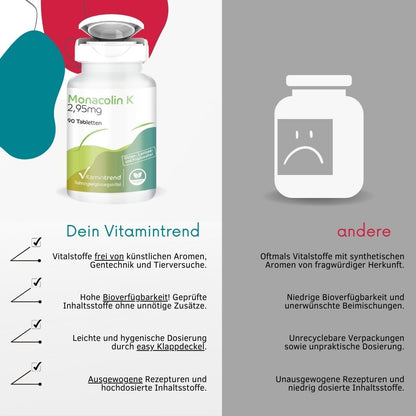Vitamintrend Monacolin K 2,95mg Tagesbedarf, 90 Tabletten, schluckfreundlich, Roter Reis Extrakt, hochdosiert, Nahrungsergaenzungsmittel vegan ohne Magnesiumstearat, in Deutschland hergestellt