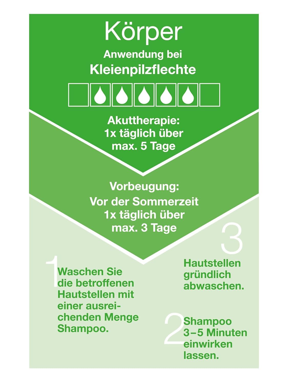 Ketozolin 2% Shampoo gegen Schuppen und Hautpilz 60ml