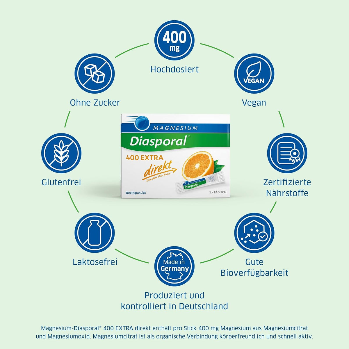 Magnesium Diasporal 400 Extra