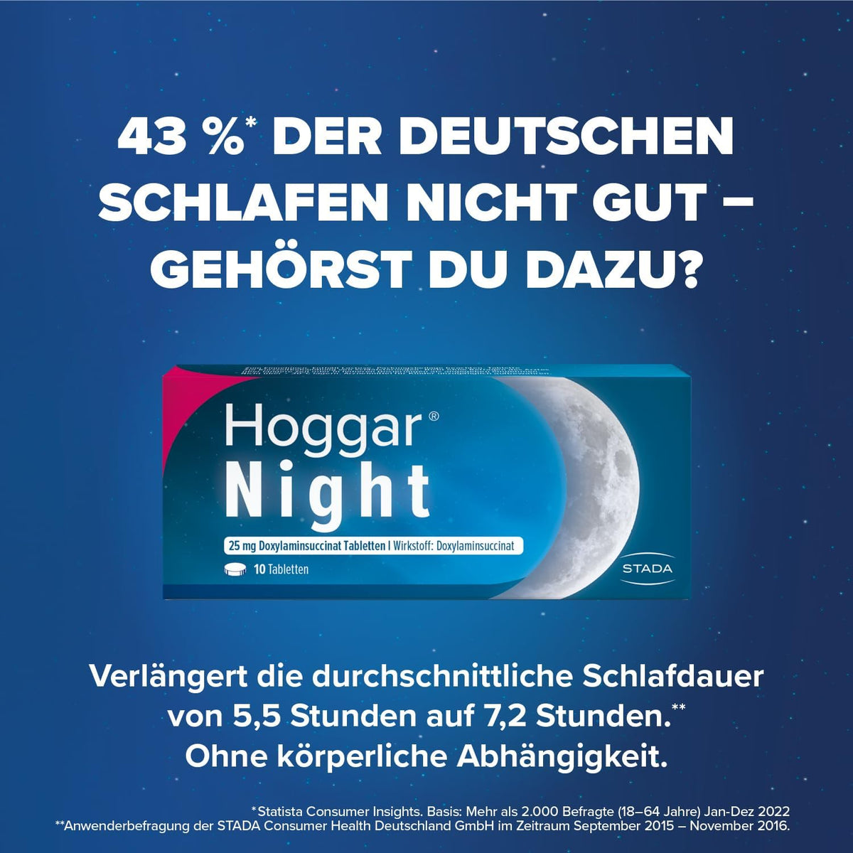 Hoggar Night Schlaftabletten bei akuten Schlafstörungen, 20 Tabletten