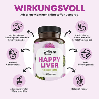 Milk Thistle Artichoke Dandelion Choline Complex with Bitter Substances (220 Capsules) Milk Thistle High Dose 80% Silymarin - with Choline for Normal Liver Function