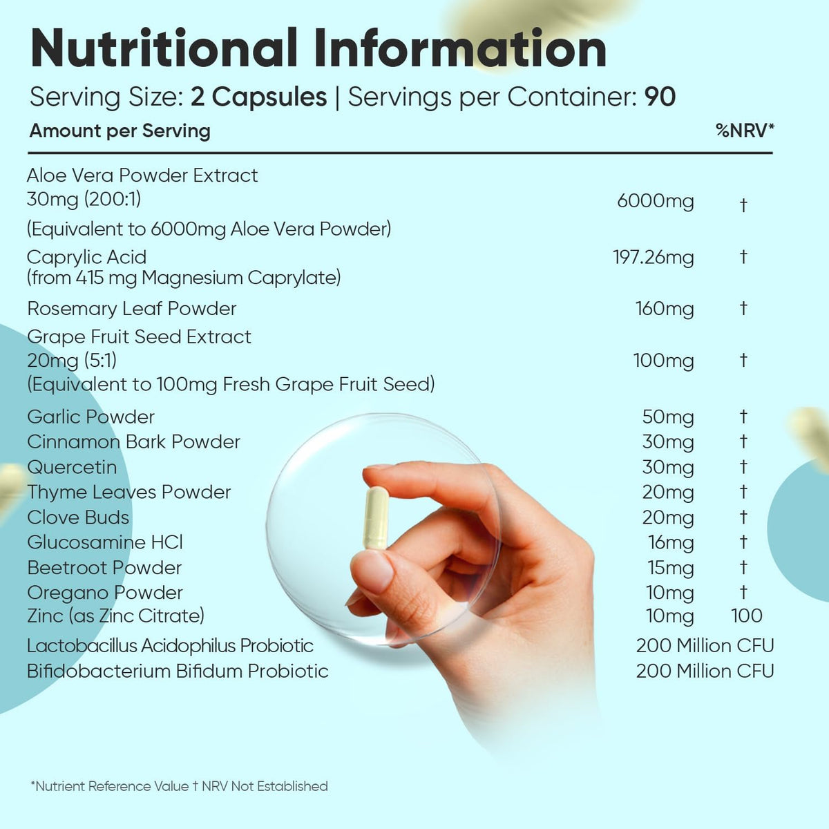 Candida Support - 180 Capsules - 3 Months Supply - with a Blend of 9 Botanicals, 1 Plant-Derived Compound, 3 Key Nutrients & 2 Probiotics - Non-GMO & Gluten-Free - Candida Supplement - Vegan-Friendly