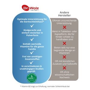 Dr. Wolz Darmflora plus Kinder + Familie* 68 g
