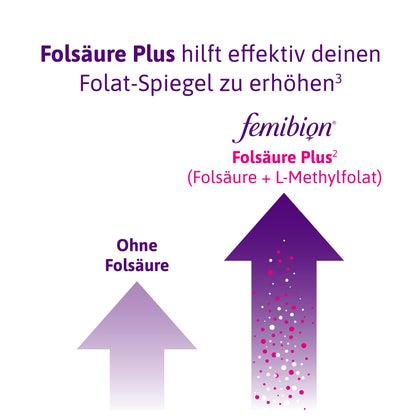 https://statics.docmorris.de/static/produkte/FX51RREF/docmorris/ps420/femibion-0-babyplanung-56-st-15199958-07-1752523278313152.jpg
