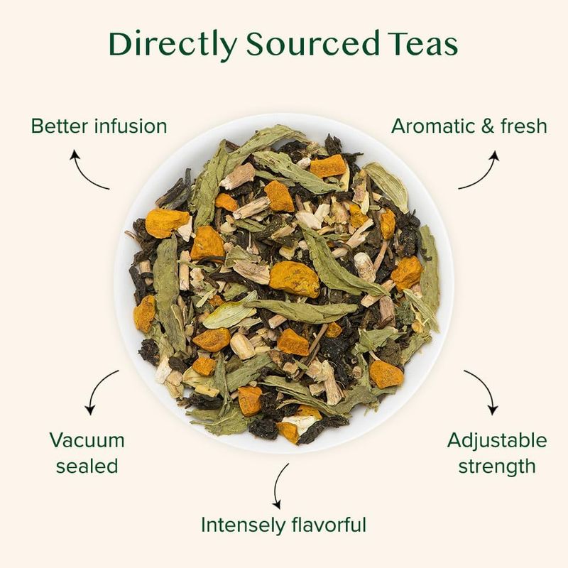 VAHDAM Sweet Himalayan Detox Green Tea, 100 Cups, 200g