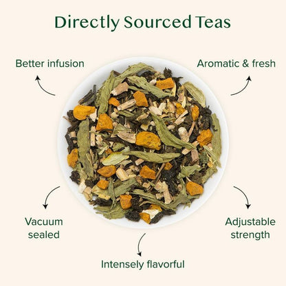 VAHDAM Sweet Himalayan Detox Green Tea, 100 Cups, 200g