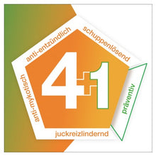 https://statics.docmorris.de/static/produkte/FX5QYBJ8/docmorris/ps420/ketozolin-2-shampoo-120-ml-02837759-02-1763713545821067.jpg