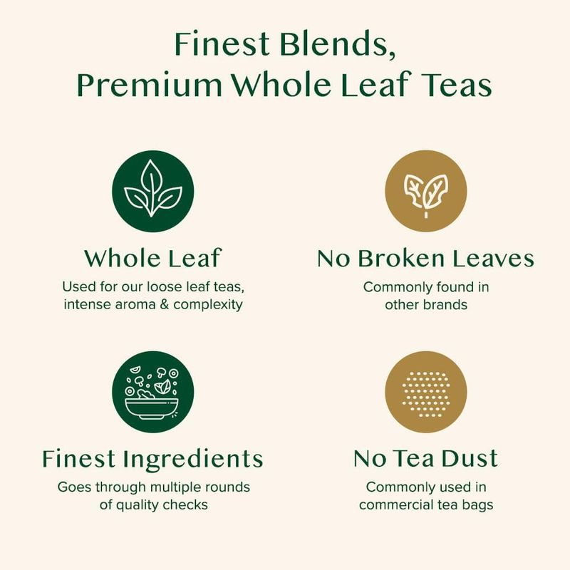 VAHDAM Sweet Himalayan Detox Green Tea, 100 Cups, 200g