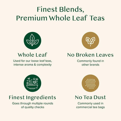 VAHDAM Sweet Himalayan Detox Green Tea, 100 Cups, 200g