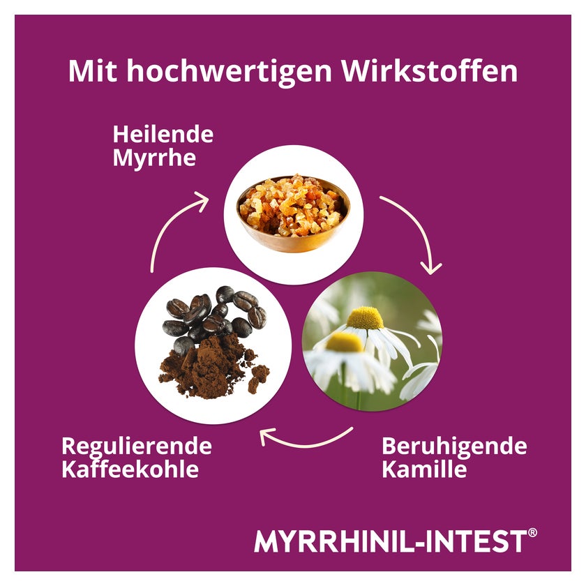 https://statics.docmorris.de/static/produkte/FX5CVU3B/docmorris/ps420r/myrrhinil-intest-100-st-02756251-04-1770408067879762.png