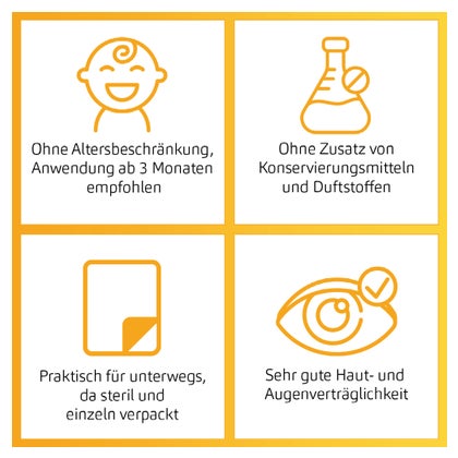 POSIFORLID Lidhygiene-Tücher