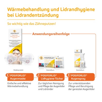 POSIFORLID Lidhygiene-Tücher