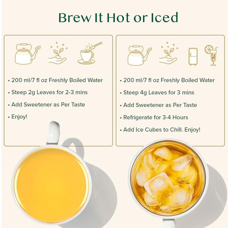 VAHDAM Sweet Himalayan Detox Green Tea, 100 Cups, 200g