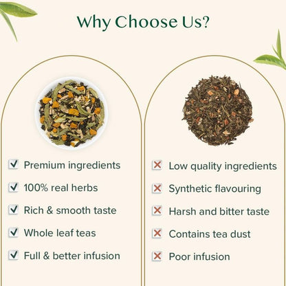VAHDAM Sweet Himalayan Detox Green Tea, 100 Cups, 200g